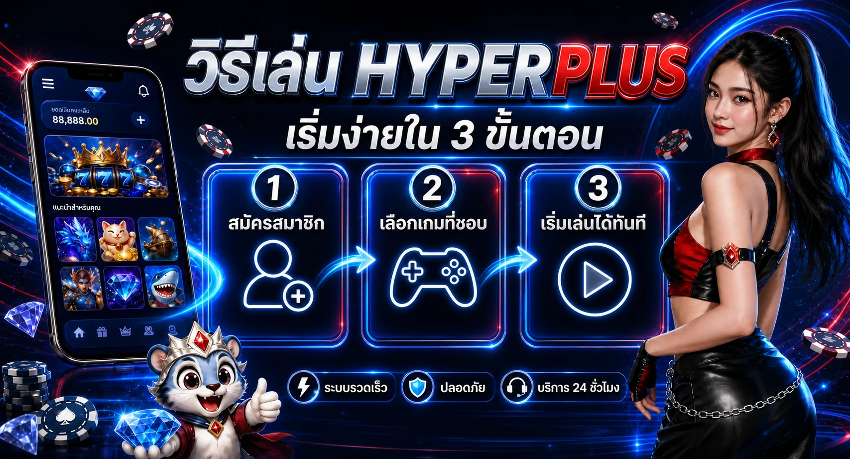 HYPERPLUS ศูนย์รวมเกมออนไลน์และบริการครบวงจร
